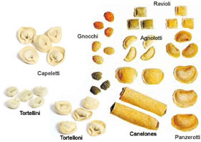 Tipos-de-pasta-rellena-LdC